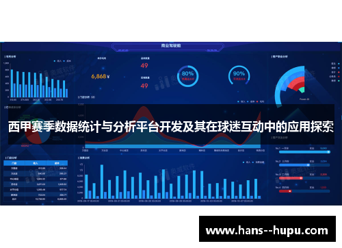 西甲赛季数据统计与分析平台开发及其在球迷互动中的应用探索