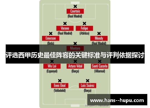 评选西甲历史最佳阵容的关键标准与评判依据探讨