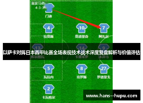 以萨卡对阵日本西甲比赛全场表现技术战术深度复盘解析与价值评估